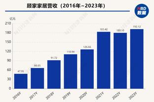 卡拉格：夺得本赛季英超冠军需90分，我觉得利物浦接下来仅丢4分